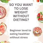 Discover the Secrets to Effortless Weight Loss: So You Want to Lose Weight Without Dieting? Beginner Level to Eating Healthier Without Stress (Losing Weight Without Dieting Book 1)