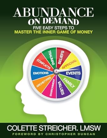 Transform Your Financial Mindset: A Comprehensive Review of ‘Abundance On Demand: Five Easy Steps to Master The Inner Game of Money’
