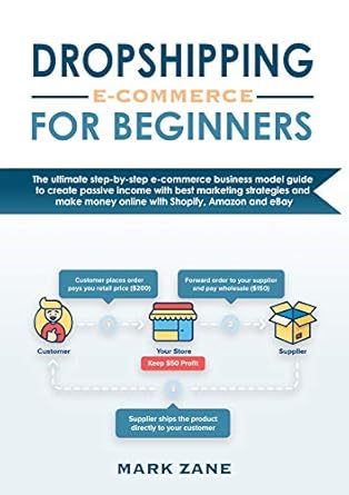 Unlock Your E-commerce Success: A Comprehensive Review of DROPSHIPPING e-commerce For Beginners – The Ultimate Step-by-Step Business Model Guide to Create Passive Income with Best Marketing Strategies on Shopify, Amazon, and eBay!
