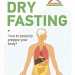 Transform Your Health Journey: A Comprehensive Review of Before Dry Fasting (Siberika Publishing)