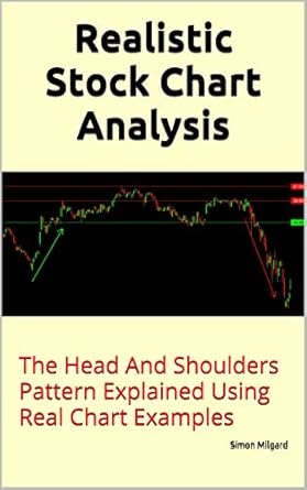 Comprehensive Review: Realistic Stock Chart Analysis – The Head And Shoulders Pattern Explained Using Real Chart Examples
