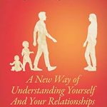 Discover the Transformative Insights in Our Review of ‘It’s Attachment: A New Way of Understanding Yourself and Your Relationships (MiroLand Book 23)’ Discover the Transformative Insights in Our Review of ‘It’s Attachment: A New Way of Understanding Yourself and Your Relationships (MiroLand Book 23)’