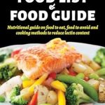 Unlock Your Health: A Comprehensive Review of LOW LECTIN FOOD LIST AND FOOD GUIDE: Nutritional Guide on Food to Eat, Food to Avoid, and Cooking Methods to Reduce Lectin Content