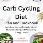 Unlock Your Fitness Potential: A Comprehensive Review of ‘Carb Cycling Diet Plan and Cookbook: Delicious Recipes for Weight Loss, Muscle Building and Maintaining Energy Levels’