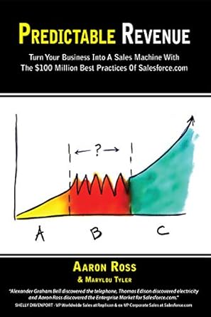 Unlocking Sales Success: A Comprehensive Review of ‘Predictable Revenue: Turn Your Business Into A Sales Machine With The 0 Million Best Practices Of Salesforce.com’