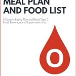Unleash Your Health Potential: A Comprehensive Review of ‘Blood Type O Meal Plan and Food List: A Custom Eating Plan and Blood Type O Food, Beverage and Supplement Lists’