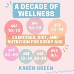 Transform Your Health Journey: A Comprehensive Review of ‘A Decade of Wellness: Exercises, Diet, and Nutrition for Every Age’