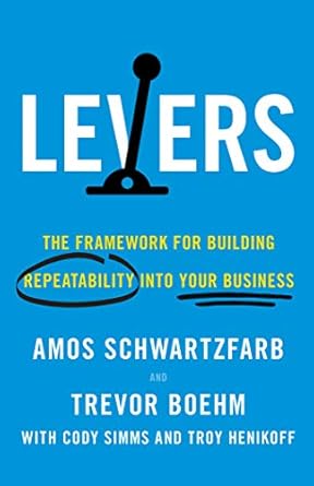 Transform Your Business Strategy: A Comprehensive Review of ‘Levers: The Framework for Building Repeatability into Your Business’
