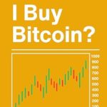 Unbiased Review: Should I Buy Bitcoin? A Comprehensive Guide to Understanding Cryptocurrency Investment
