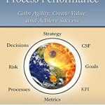 Discover the Secrets to Success: A Comprehensive Review of ‘Improving Business Process Performance: Gain Agility, Create Value, and Achieve Success’ Discover the Secrets to Success: A Comprehensive Review of ‘Improving Business Process Performance: Gain Agility, Create Value, and Achieve Success’