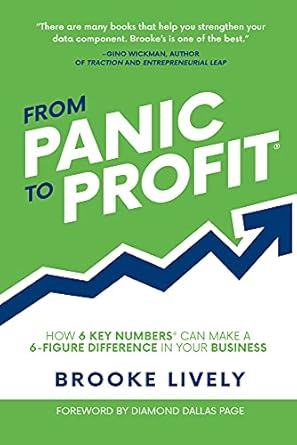 Transform Your Business Success: A Comprehensive Review of ‘From Panic to Profit: How 6 Key Numbers Can Make a 6 Figure Difference in Your Business’