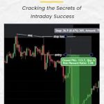 Transform Your Trading Strategy: A Comprehensive Review of ‘Indicators For Day Trading: A Comprehensive Guide To Technical Forex Indicators’