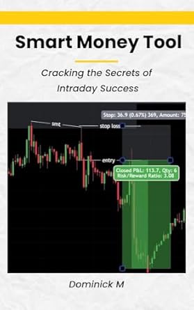 Transform Your Trading Strategy: A Comprehensive Review of ‘Indicators For Day Trading: A Comprehensive Guide To Technical Forex Indicators’
