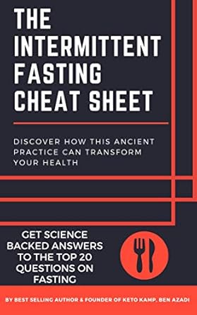 Unlock Your Health Potential: A Comprehensive Review of The Intermittent Fasting Cheat Sheet – Discover How This Ancient Practice Can Transform Your Health
