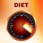 Unlock Your Health Potential: An In-Depth Review of the 5 Gears Diet – Learn How to Drive Your Body