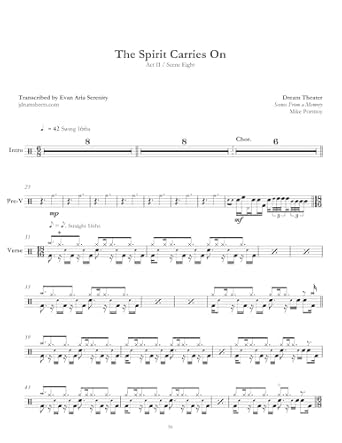 An In-Depth Review of Dream Theater – The Spirit Carries On: Drum Sheet Music (JDS: Dream Theater Collection) – A Must-Have for Drummers!