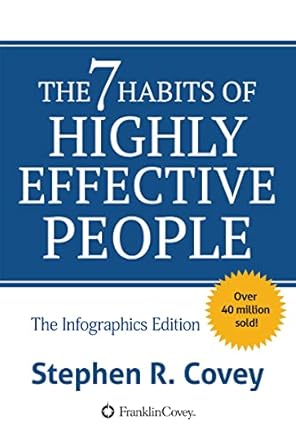 Discover Transformational Insights in Our Review of The 7 Habits of Highly Effective People: The Infographics Edition
