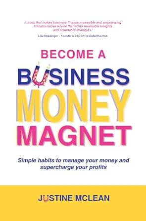 Unlock Financial Success: A Comprehensive Review of ‘Become A Business Money Magnet: Simple Habits to Manage Your Money and Supercharge Your Profits from Amazon’