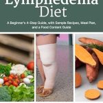 Transform Your Health with This Essential Guide: Lymphedema Diet: A Beginner’s 4-Step Guide, with Sample Recipes, Meal Plan, and a Food Content Guide