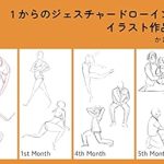 Unleash Your Artistic Potential: A Comprehensive Review of Gesture Drawing from Scratch: Art Collection (Japanese Edition)