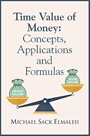 Unlocking Financial Wisdom: A Comprehensive Review of ‘Time Value of Money: Concepts, Applications and Formulas’ for Smart Investors