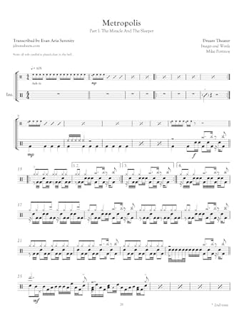 Unlock the Rhythmic Genius: A Comprehensive Review of Dream Theater – Metropolis Part I: Drum Sheet Music (JDS: Dream Theater Collection) [Print Replica]