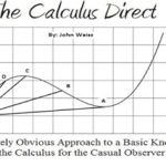 Unlocking the Mysteries of Mathematics: A Comprehensive Review of ‘The Calculus Direct: An Intuitively Obvious Approach to a Basic Understanding of the Calculus for the Casual Observer’