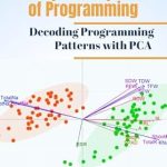 Unlocking the Secrets of Coding: A Comprehensive Review of ‘Principal Component of Programming: Decoding Programming Patterns with PCA’ Unlocking the Secrets of Coding: A Comprehensive Review of ‘Principal Component of Programming: Decoding Programming Patterns with PCA’
