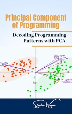 Unlocking the Secrets of Coding: A Comprehensive Review of ‘Principal Component of Programming: Decoding Programming Patterns with PCA’