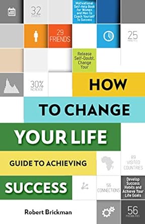 Transform Your Journey: A Comprehensive Review of ‘How to Change Your Life. Guide to Achieving Success: Motivational Self-Help Book for Women and Men To Coach Yourself To Success, Release Self-Doubt, Change Your Mindset and Develop Success Habits’