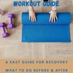 Unlock Your Fitness Potential: A Comprehensive Review of THE BEFORE AND AFTER WORKOUT GUIDE – Maximize Muscle Gain and Fat Loss with Essential Recovery Techniques!