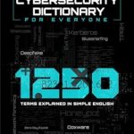 Unlocking Cyber Knowledge: A Comprehensive Review of CYBERSECURITY DICTIONARY for Everyone: 1250 Terms Explained in Simple English