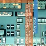 Transform Your Understanding of Technology with This Must-Read: Deep AI Integration: Theory And Practice of Machine Learning In Complex Systems