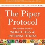 Unlock the Secrets to Lasting Weight Loss: A Comprehensive Review of The Piper Protocol: The Insider’s Secret to Weight Loss and Internal Fitness