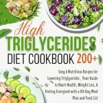Transform Your Health: A Comprehensive Review of the High Triglycerides Diet Cookbook: 200+ Easy & Nutritious Recipes for Lowering Triglycerides – Your Guide to Heart Health, Weight Loss, & Feeling Energized with a 60-Day Meal Plan and Food List