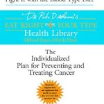 Transform Your Health: A Comprehensive Review of ‘Cancer: Fight It with the Blood Type Diet – The Individualised Plan for Preventing and Treating Cancer (Eat Right 4 Your Type)’ Transform Your Health: A Comprehensive Review of ‘Cancer: Fight It with the Blood Type Diet – The Individualised Plan for Preventing and Treating Cancer (Eat Right 4 Your Type)’