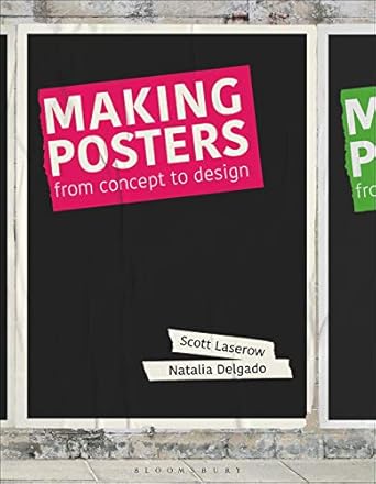 Discover the Art of Visual Storytelling: A Comprehensive Review of ‘Making Posters from Amazon’