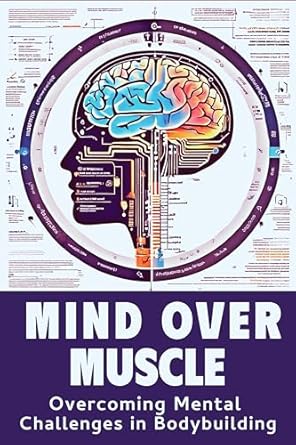 Unlock Your Potential: A Comprehensive Review of ‘Mind Over Muscle: Mastering the Mental Game of Bodybuilding’ – Strategies for Mental Toughness, Resilience, and Overcoming Challenges in the World of Competitive Bodybuilding