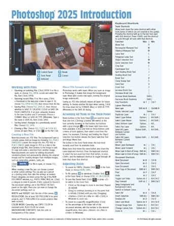 Unlock Your Creativity: A Comprehensive Review of Adobe Photoshop 2025 Introduction Quick Reference Guide (4-page Cheat Sheet of Instructions, Tips & Shortcuts – Laminated Card)
