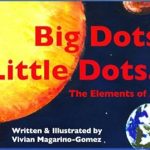 Unlock Your Creative Potential: A Comprehensive Review of ‘Big Dots. Little Dots. The Elements of Art’