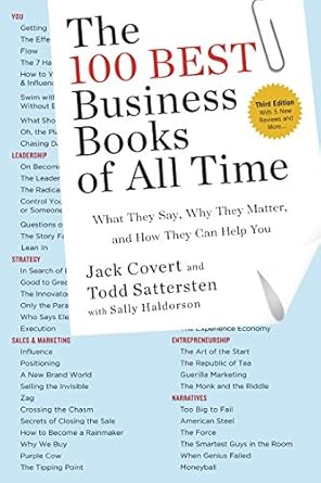 Discover Timeless Wisdom: A Review of The 100 Best Business Books of All Time – What They Say, Why They Matter, and How They Can Help You