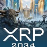 Unveiling the Future of Finance: A Comprehensive Review of XRP 2034: Future Proves Past
