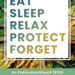 Unlock the Secrets to Wellness: A Review of Eat, Sleep, Relax, Protect, Forget – An Endocannabinoid (ECS) Guide to Systems Wholeness for Women