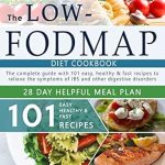 Discover the Secrets to Digestive Wellness: A Comprehensive Review of ‘Low FODMAP Diet Cookbook: 101 Easy, Healthy & Fast Recipes for Your Low-FODMAP Diet + 28 Days Helpful Meal Plans’ by Robert Dickens