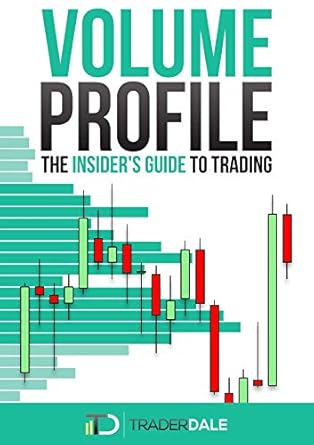 Unveiling Market Secrets: A Comprehensive Review of ‘VOLUME PROFILE: The Insider’s Guide to Trading’