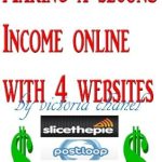 Unlock Your Financial Freedom: A Comprehensive Review of ‘Making a Second Income Online with 4 Websites: A Simple Guide from Amazon’