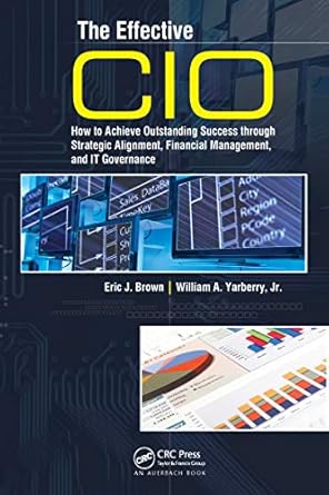 Unlocking IT Leadership: A Comprehensive Review of The Effective CIO: How to Achieve Outstanding Success through Strategic Alignment, Financial Management, and IT Governance