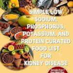 Discover the Ultimate Guide to Kidney Health: SIMPLE LOW SODIUM, PHOSPHORUS, POTASSIUM, AND PROTEIN CURATED FOOD LIST FOR KIDNEY DISEASE – The Essential Resource for Renal Health and Foods to Avoid!