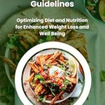 Must-Read Review: GLP-1 Nutritional Guidelines: Optimizing Diet and Nutrition for Enhanced Weight Loss and Well-being