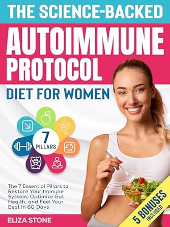 Unlocking Wellness: A Comprehensive Review of The Science-Backed Autoimmune Protocol Diet for Women: The 7 Essential Pillars to Restore Your Immune System, Optimize Gut Health, and Feel Your Best in 60 Days